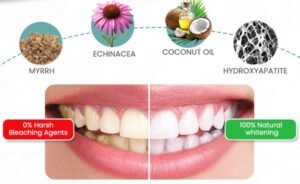 natural teeth whitening at home