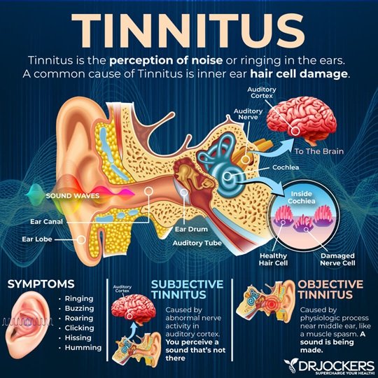 Natural Solutions for Tinnitus Relief: Silence the Ringing for Good
